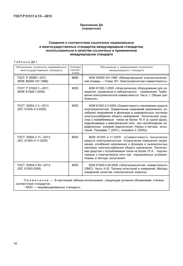 ГОСТ Р 51317.4.15-2012,  35.