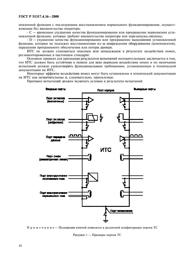 ГОСТ Р 51317.4.16-2000,  14.