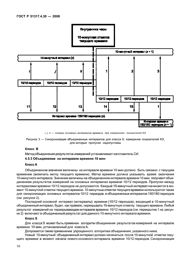 ГОСТ Р 51317.4.30-2008,  15.