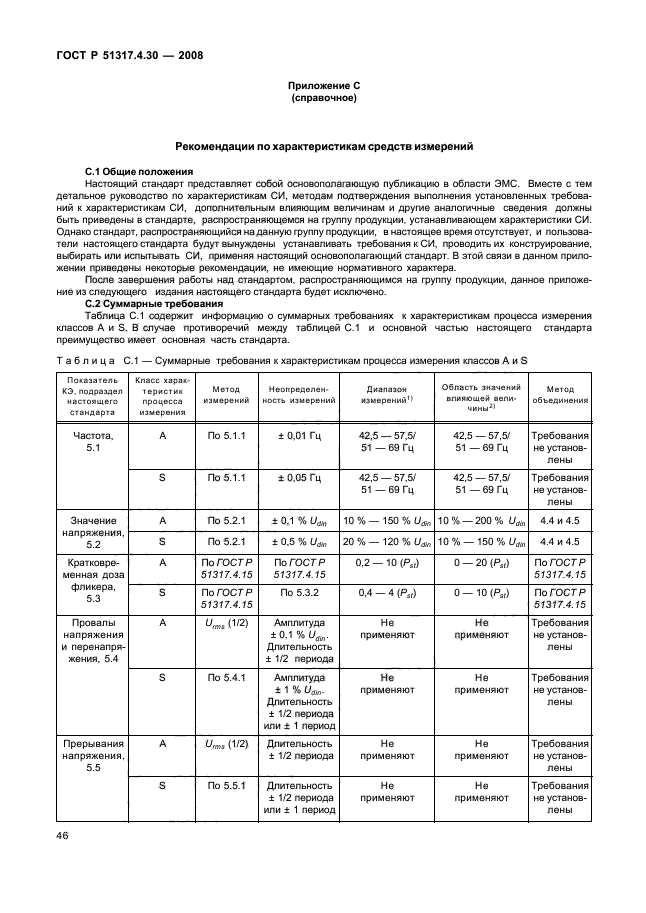 ГОСТ Р 51317.4.30-2008,  51.