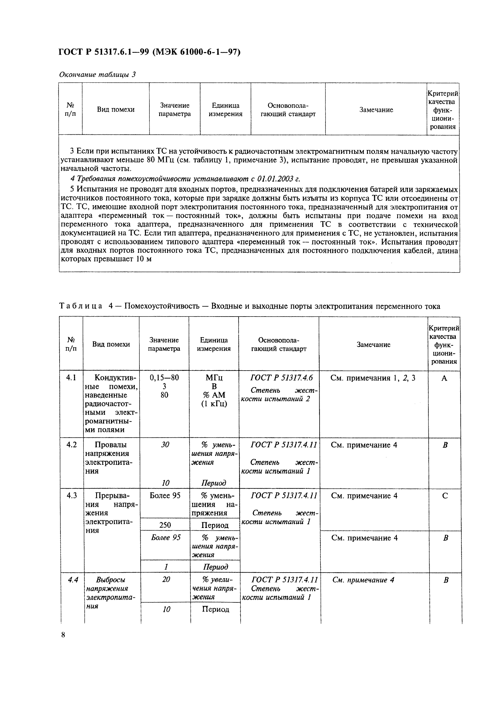 ГОСТ Р 51317.6.1-99,  12.