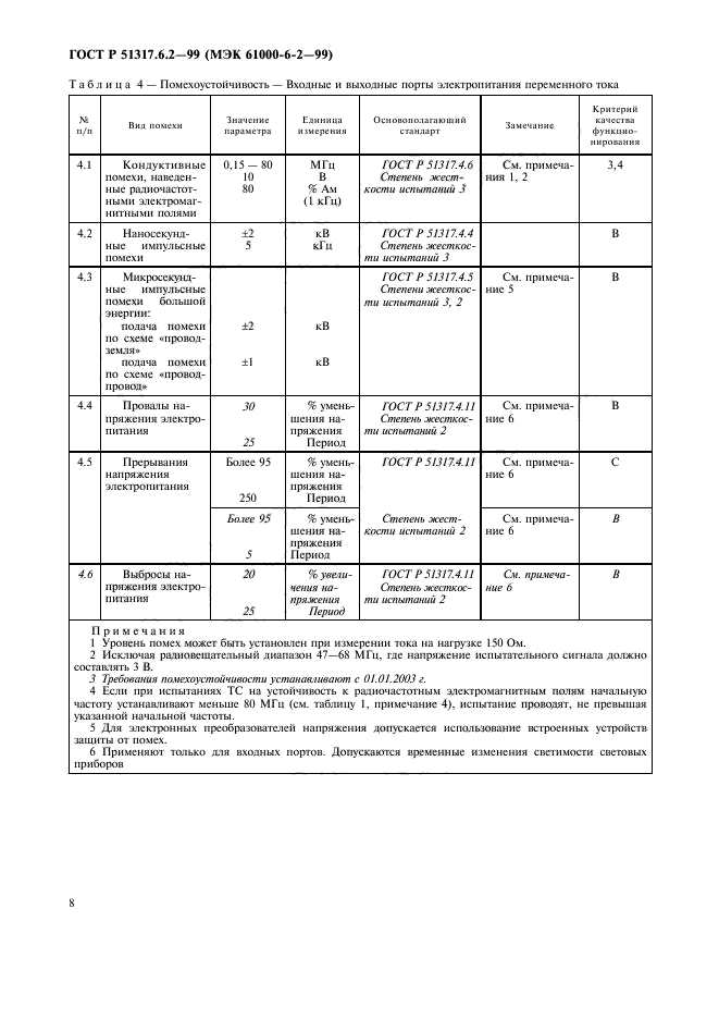 ГОСТ Р 51317.6.2-99,  12.