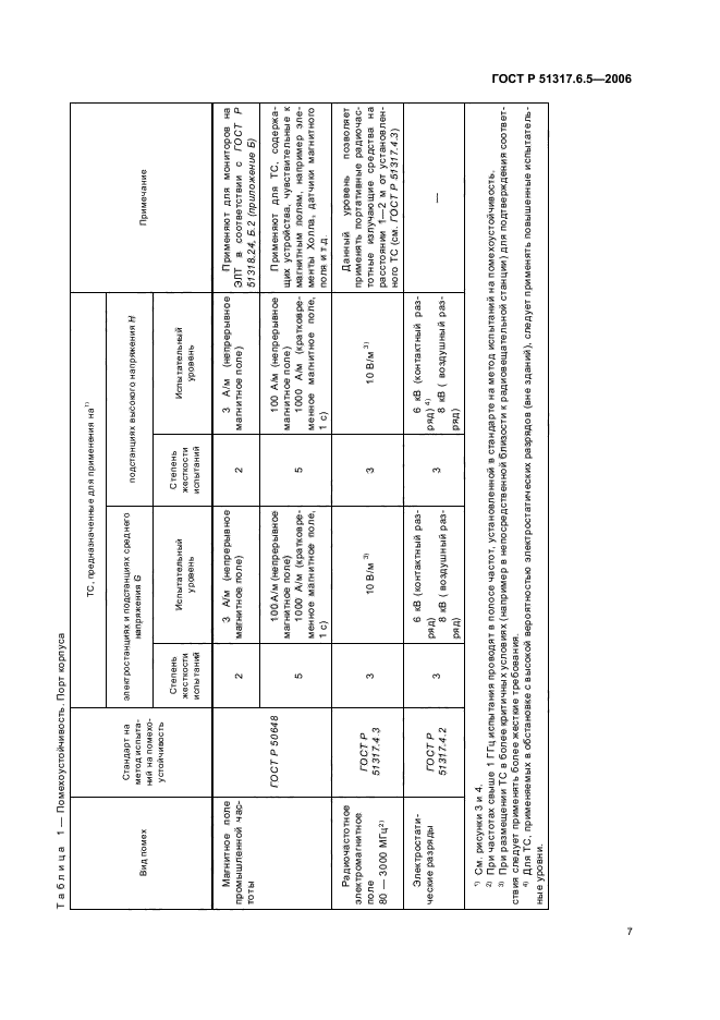 ГОСТ Р 51317.6.5-2006,  12.