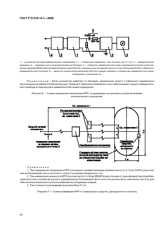 ГОСТ Р 51318.14.1-2006,  45.
