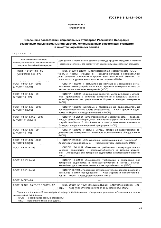 ГОСТ Р 51318.14.1-2006,  54.