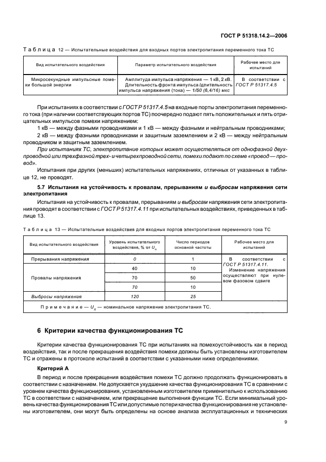 ГОСТ Р 51318.14.2-2006,  13.
