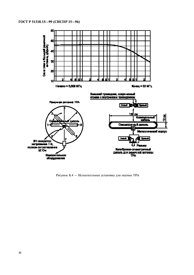 ГОСТ Р 51318.15-99,  34.