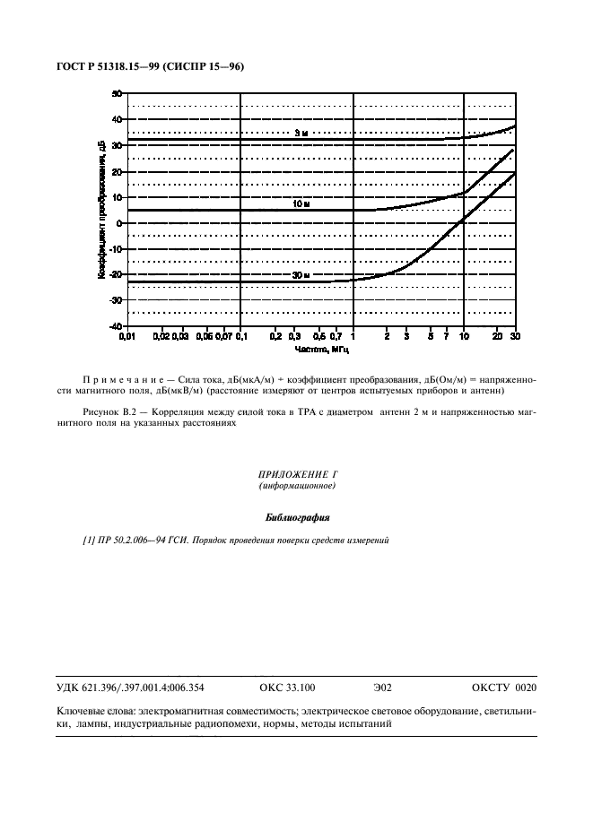 ГОСТ Р 51318.15-99,  36.