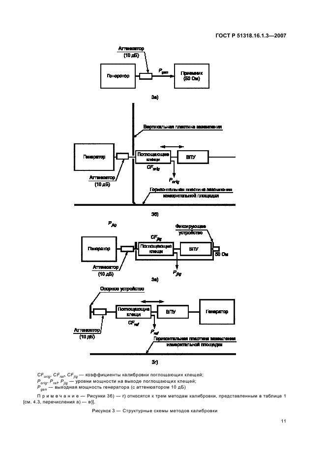 ГОСТ Р 51318.16.1.3-2007,  15.