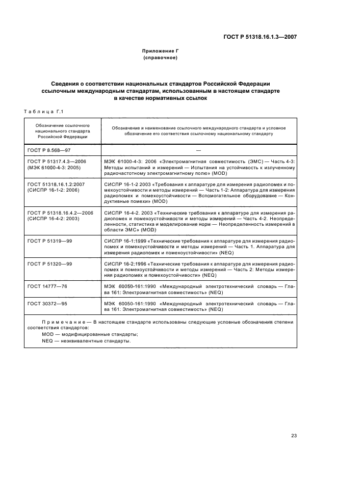 ГОСТ Р 51318.16.1.3-2007,  27.