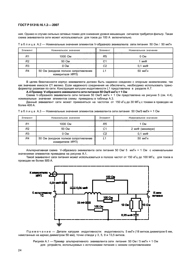 ГОСТ Р 51318.16.1.2-2007,  29.