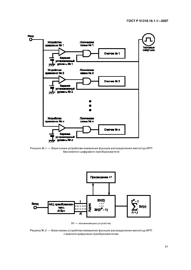 ГОСТ Р 51318.16.1.1-2007,  55.