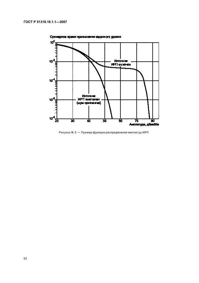 ГОСТ Р 51318.16.1.1-2007,  56.