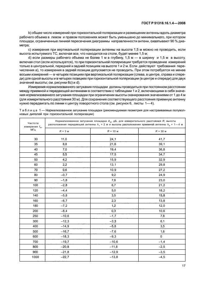 ГОСТ Р 51318.16.1.4-2008,  21.