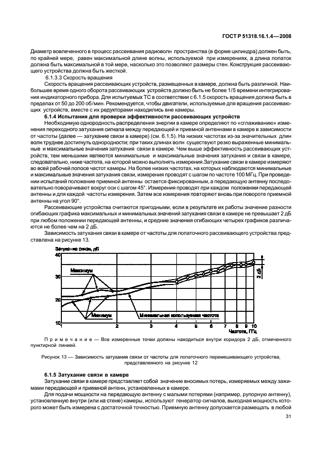 ГОСТ Р 51318.16.1.4-2008,  35.