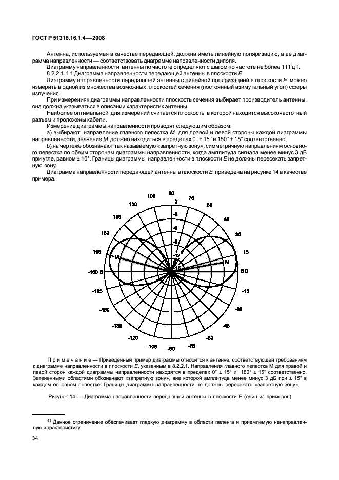 ГОСТ Р 51318.16.1.4-2008,  38.