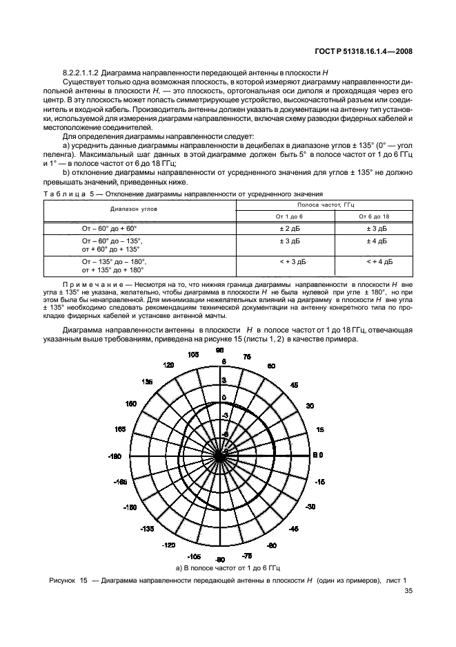 ГОСТ Р 51318.16.1.4-2008,  39.