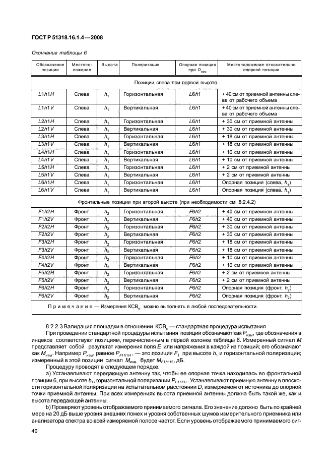 ГОСТ Р 51318.16.1.4-2008,  44.