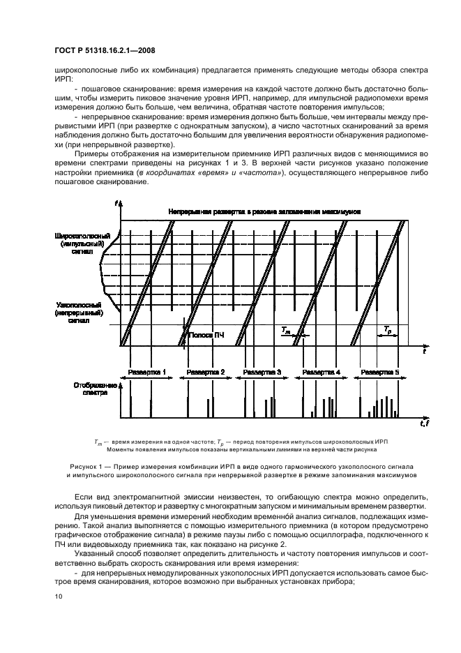 ГОСТ Р 51318.16.2.1-2008,  14.