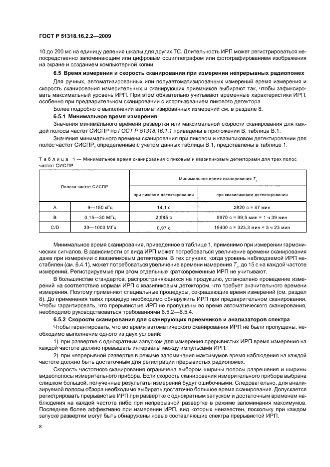 ГОСТ Р 51318.16.2.2-2009,  12.