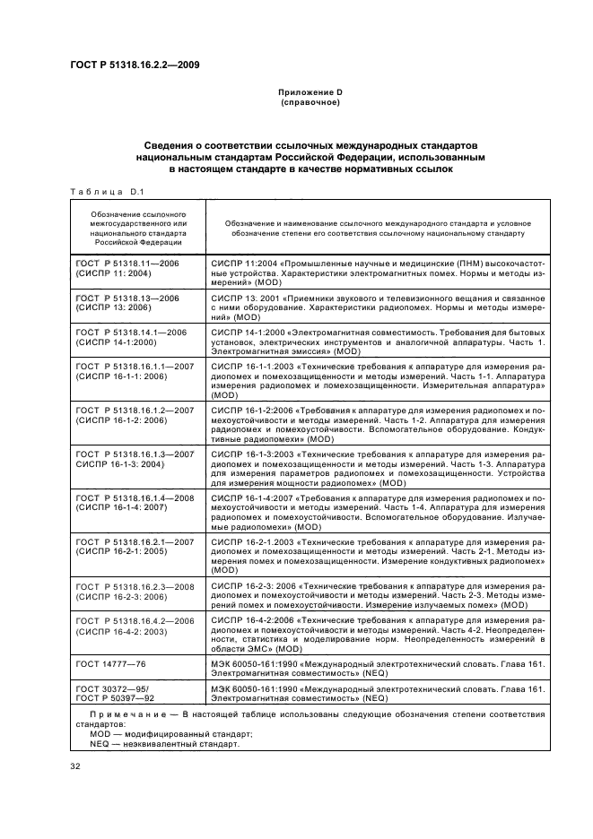 ГОСТ Р 51318.16.2.2-2009,  36.