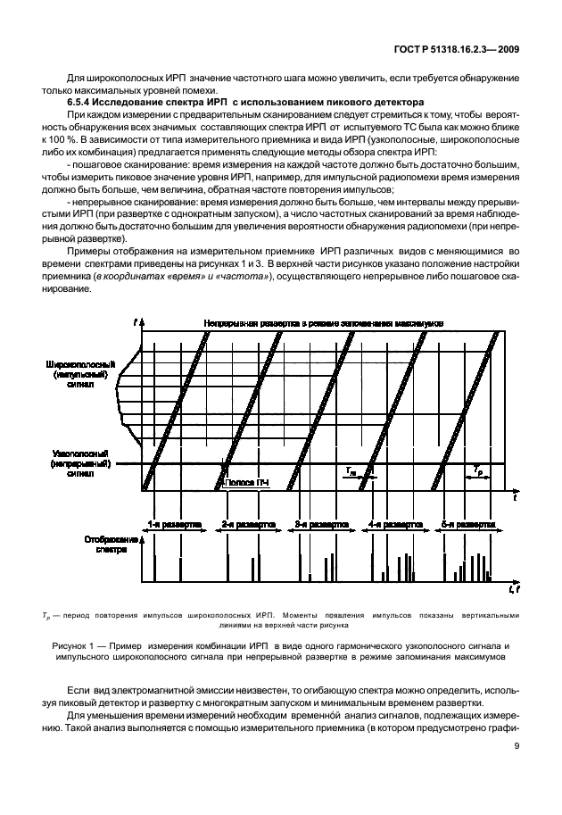 ГОСТ Р 51318.16.2.3-2009,  13.