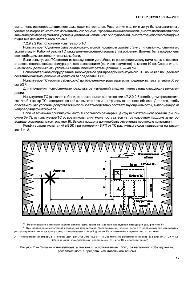 ГОСТ Р 51318.16.2.3-2009,  21.