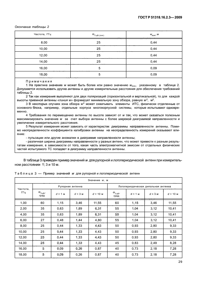 ГОСТ Р 51318.16.2.3-2009,  33.