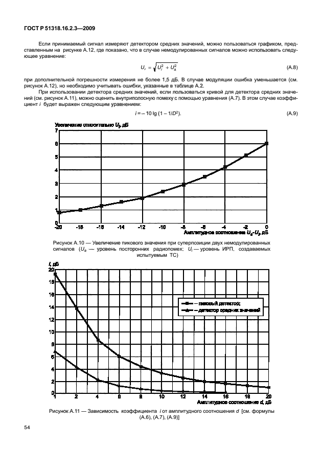   51318.16.2.3-2009,  58.