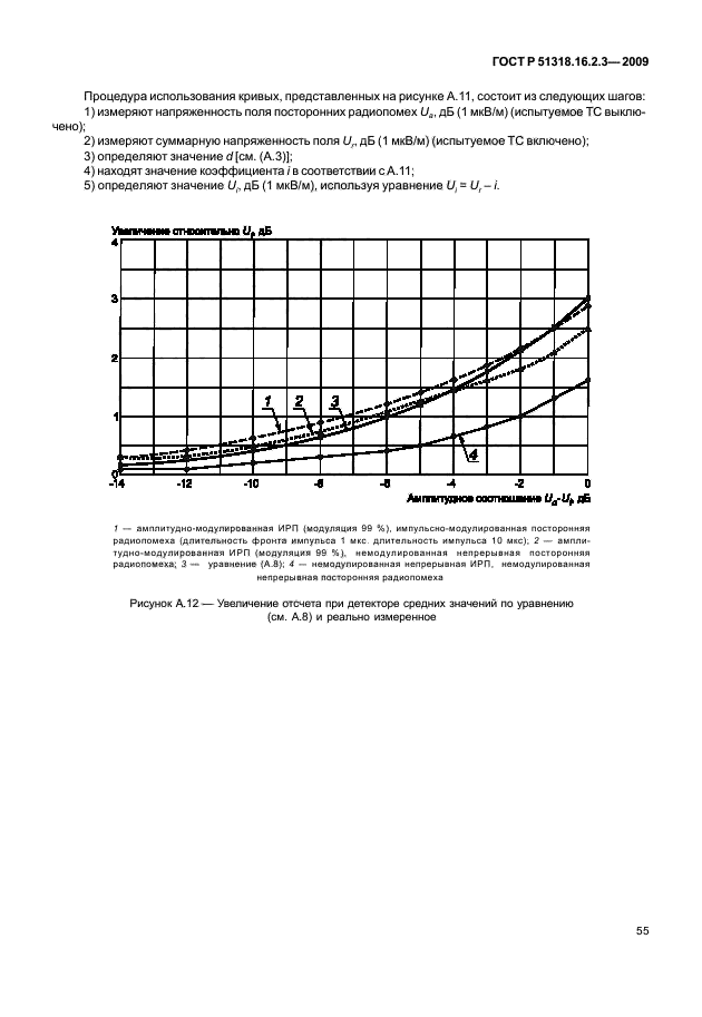 ГОСТ Р 51318.16.2.3-2009,  59.