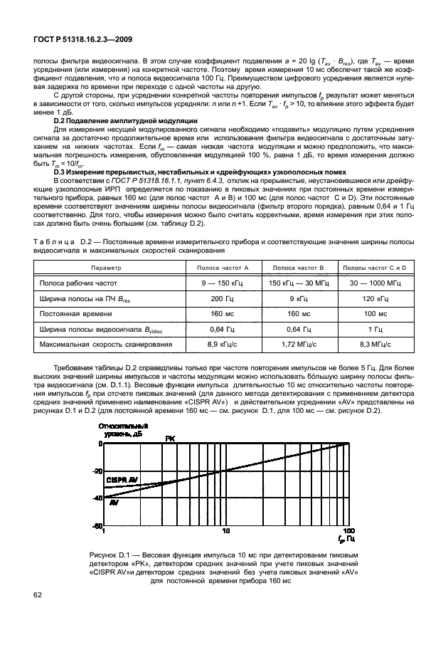 ГОСТ Р 51318.16.2.3-2009,  66.