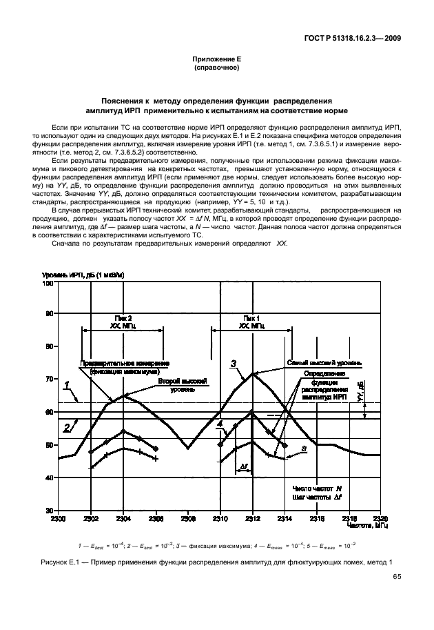 ГОСТ Р 51318.16.2.3-2009,  69.