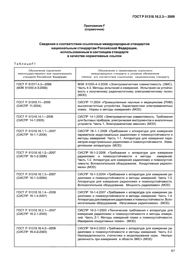 ГОСТ Р 51318.16.2.3-2009,  71.