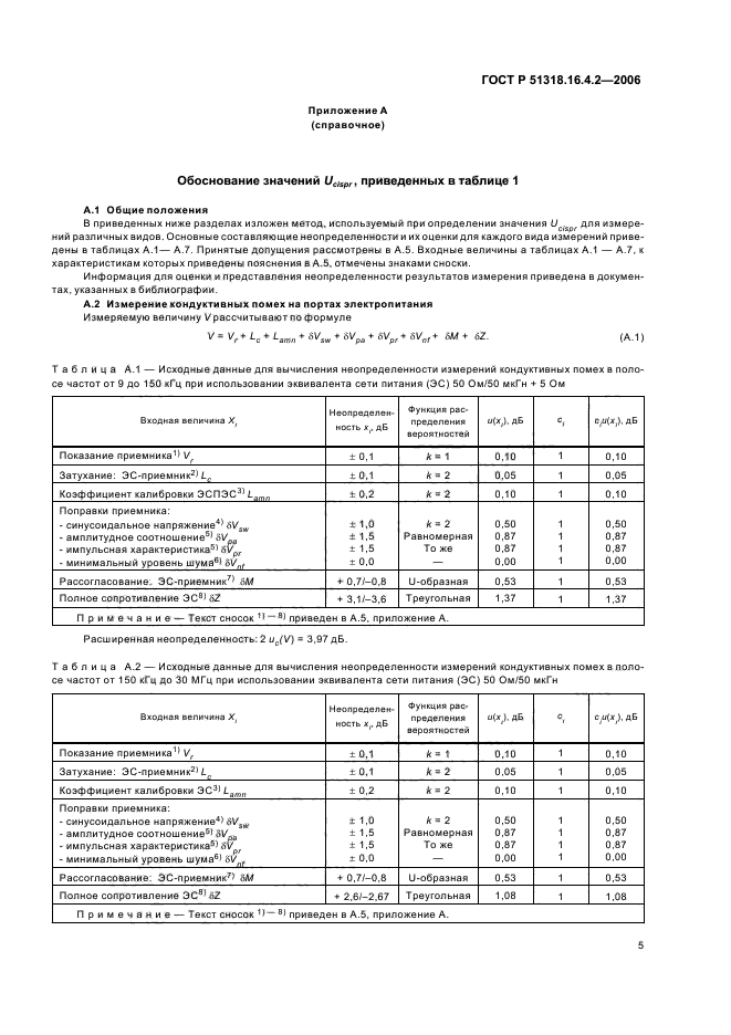 ГОСТ Р 51318.16.4.2-2006,  9.