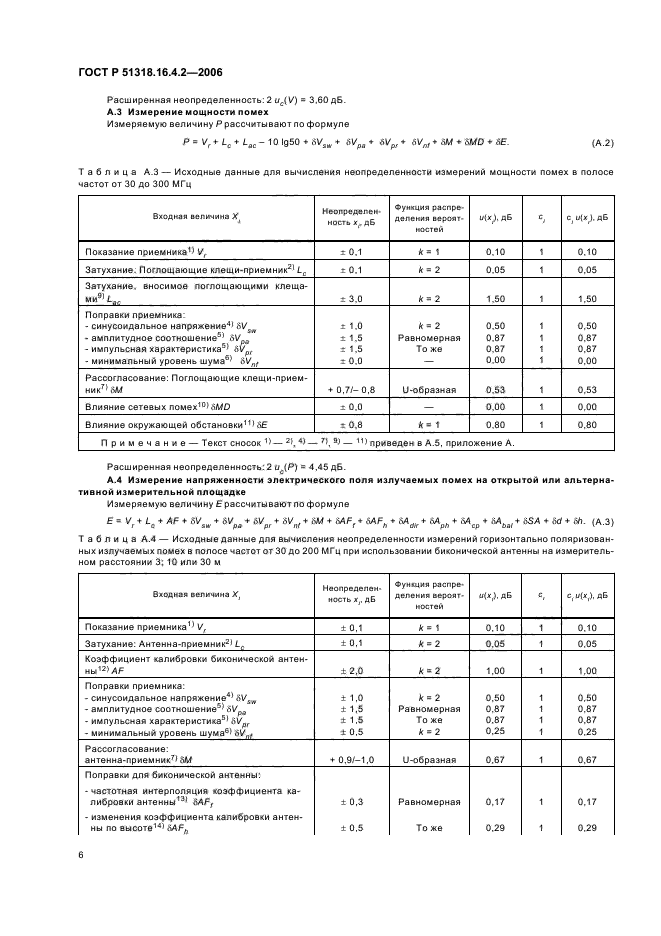 ГОСТ Р 51318.16.4.2-2006,  10.