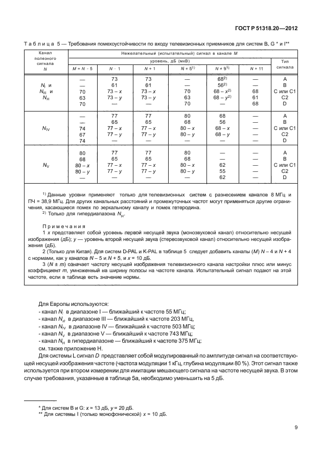   51318.20-2012,  13.