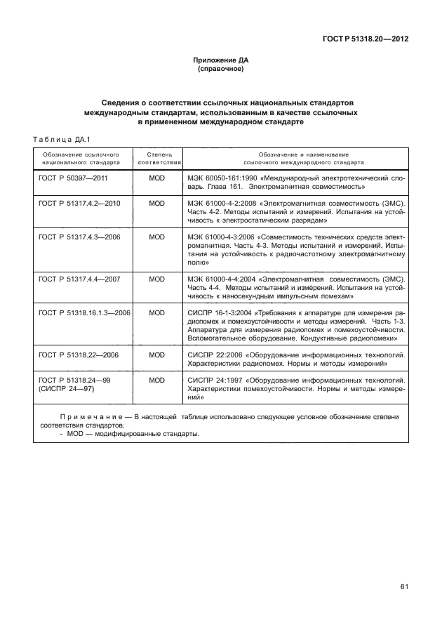 ГОСТ Р 51318.20-2012,  65.