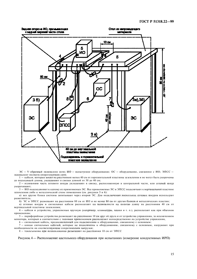 ГОСТ Р 51318.22-99,  19.