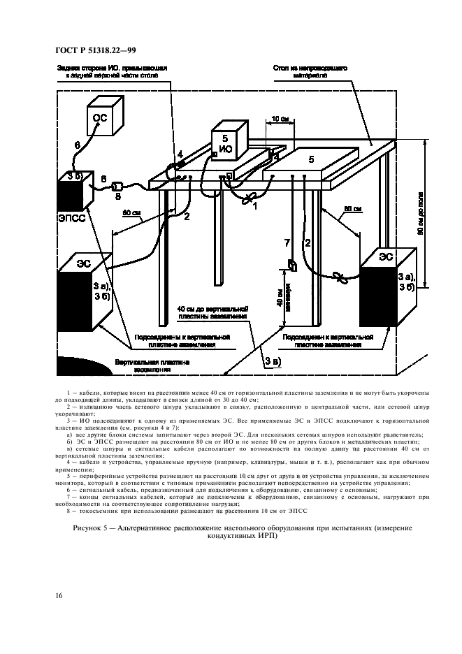 ГОСТ Р 51318.22-99,  20.