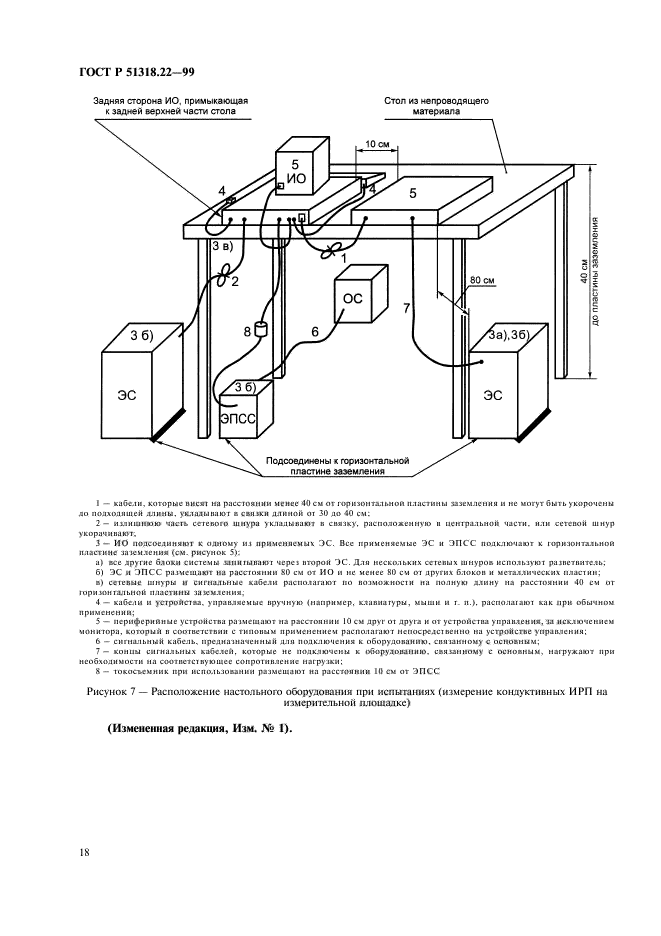 ГОСТ Р 51318.22-99,  22.