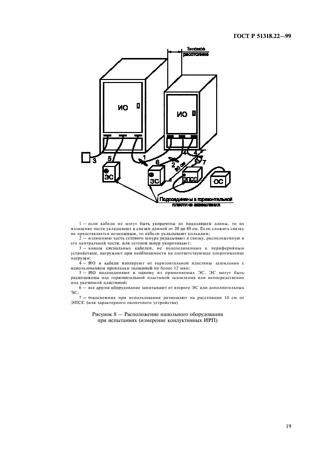 ГОСТ Р 51318.22-99,  23.