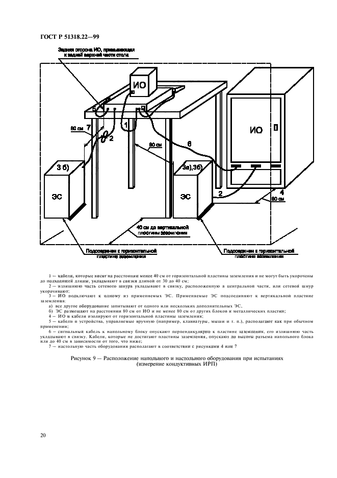 ГОСТ Р 51318.22-99,  24.