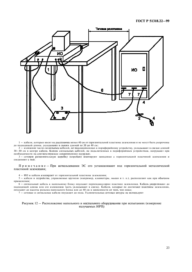 ГОСТ Р 51318.22-99,  27.