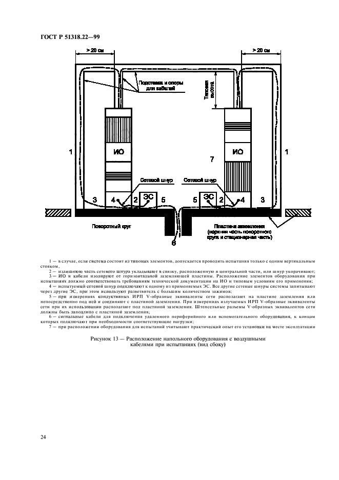 ГОСТ Р 51318.22-99,  28.