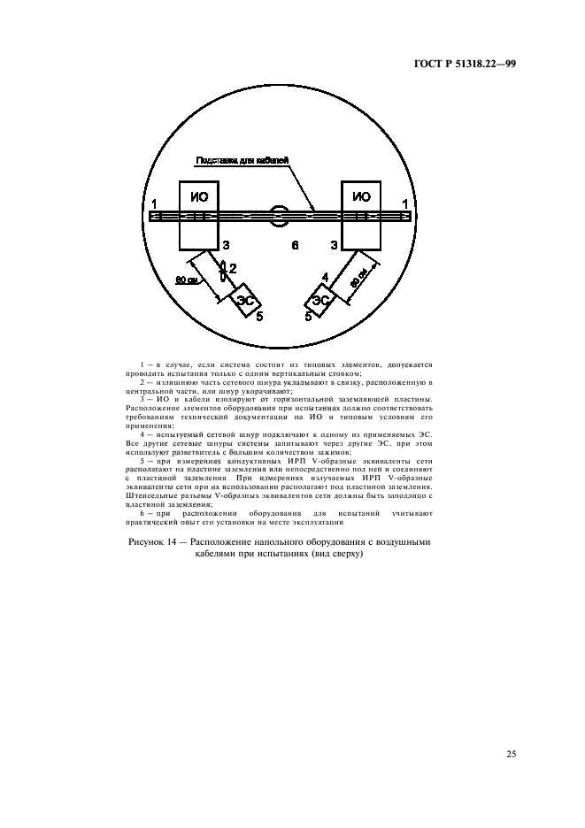 ГОСТ Р 51318.22-99,  29.