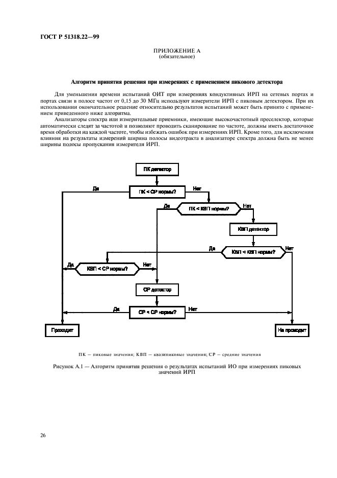 ГОСТ Р 51318.22-99,  30.