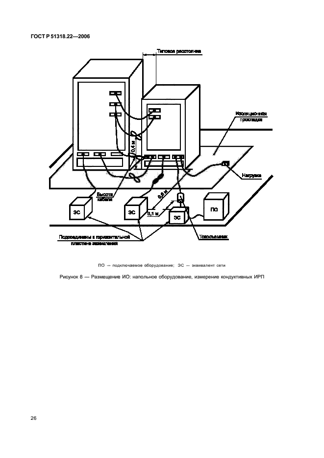 ГОСТ Р 51318.22-2006,  31.