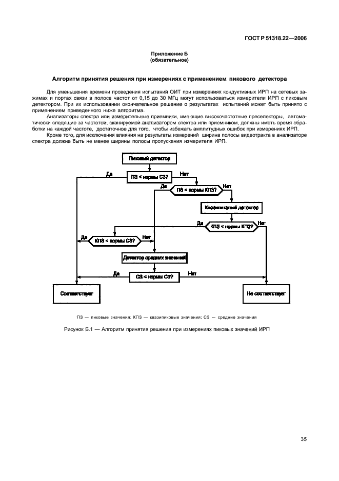 ГОСТ Р 51318.22-2006,  40.