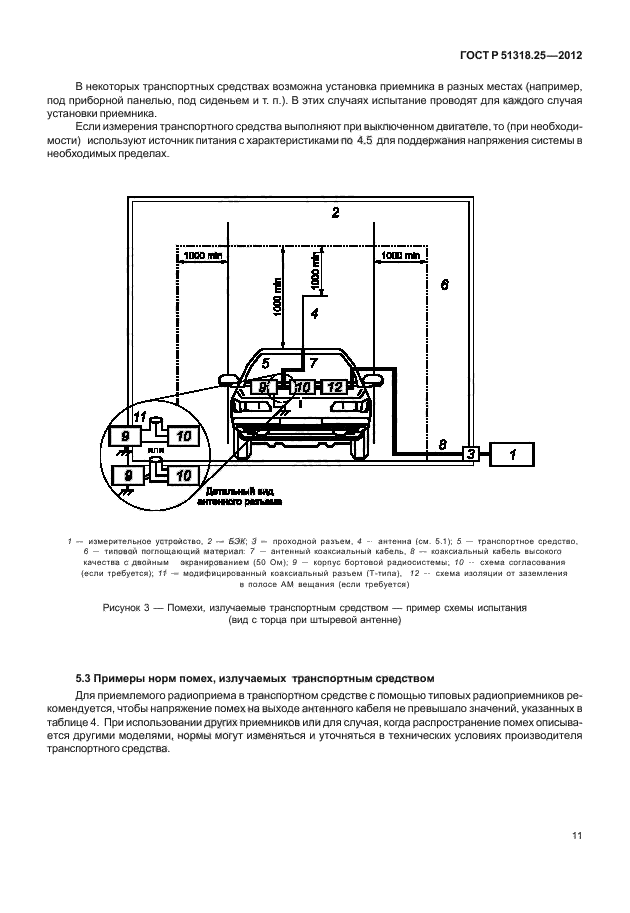 ГОСТ Р 51318.25-2012,  15.