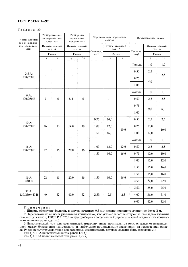 ГОСТ Р 51322.1-99,  49.